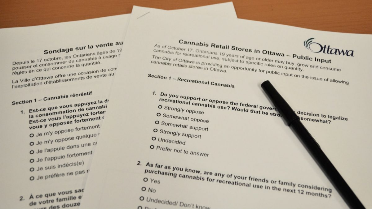 City conducting survey on cannabis retail stores