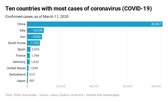 Face mask no defence against COVID-19, Ottawa Public Health says ...