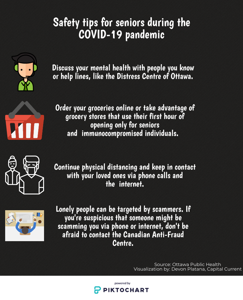 A graphic that tells seniors how they can stay safe during the pandemic. 