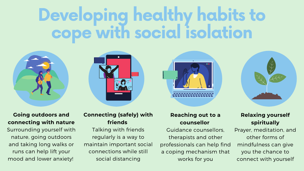 An infographic describing different habits to healthily cope with social isolation. 