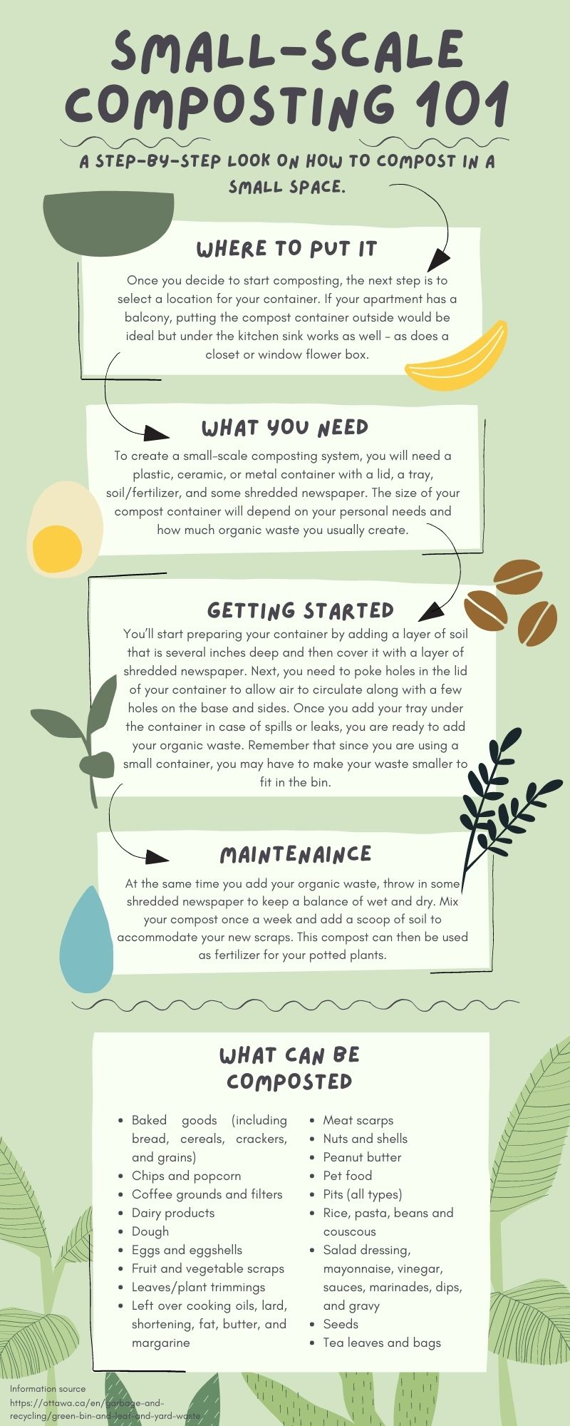 step by step guide to compost on a small-scale