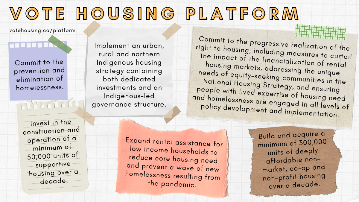 Six policies Vote Housing recommends political parties adopt in their platforms to address housing need and homelessness in Canada.