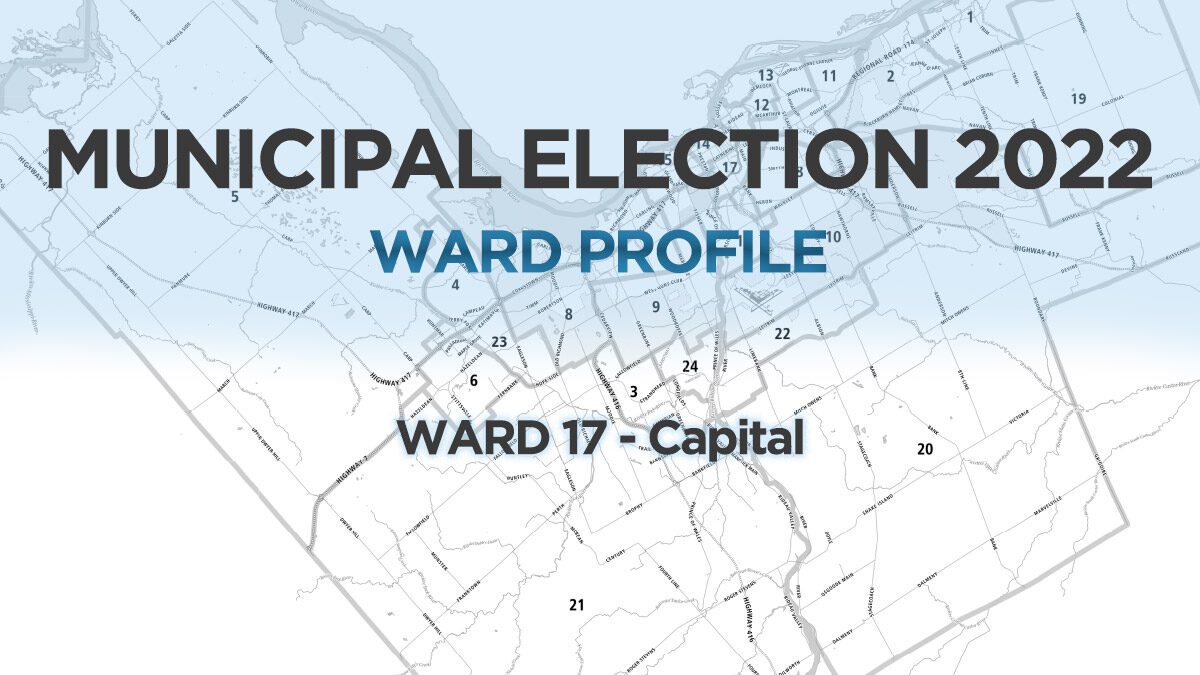 Policing, housing, urban development among issues for Capital Ward candidates