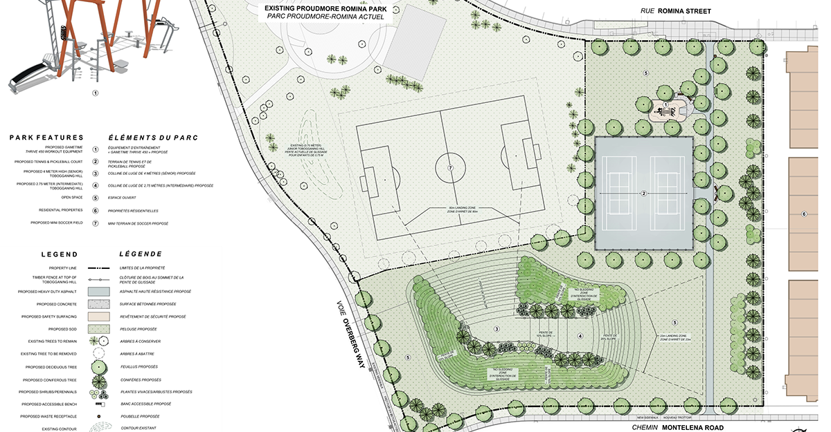 The proposed plan of what Proudmore Romina Park is going to look like after the development. Includes a sketch for the new gametime structure in the top right by Romina street, a tennis and pickle ball court in the middle right. It highlights the proposed tobogganing hill sections to the bottom left of the park and a proposed mini soccer field to the middle left. The existing play structure is drawn at the top left corner of the development. There is a legend to the far left with all these details and the far top left has an in depth look of the propose gametime structure.