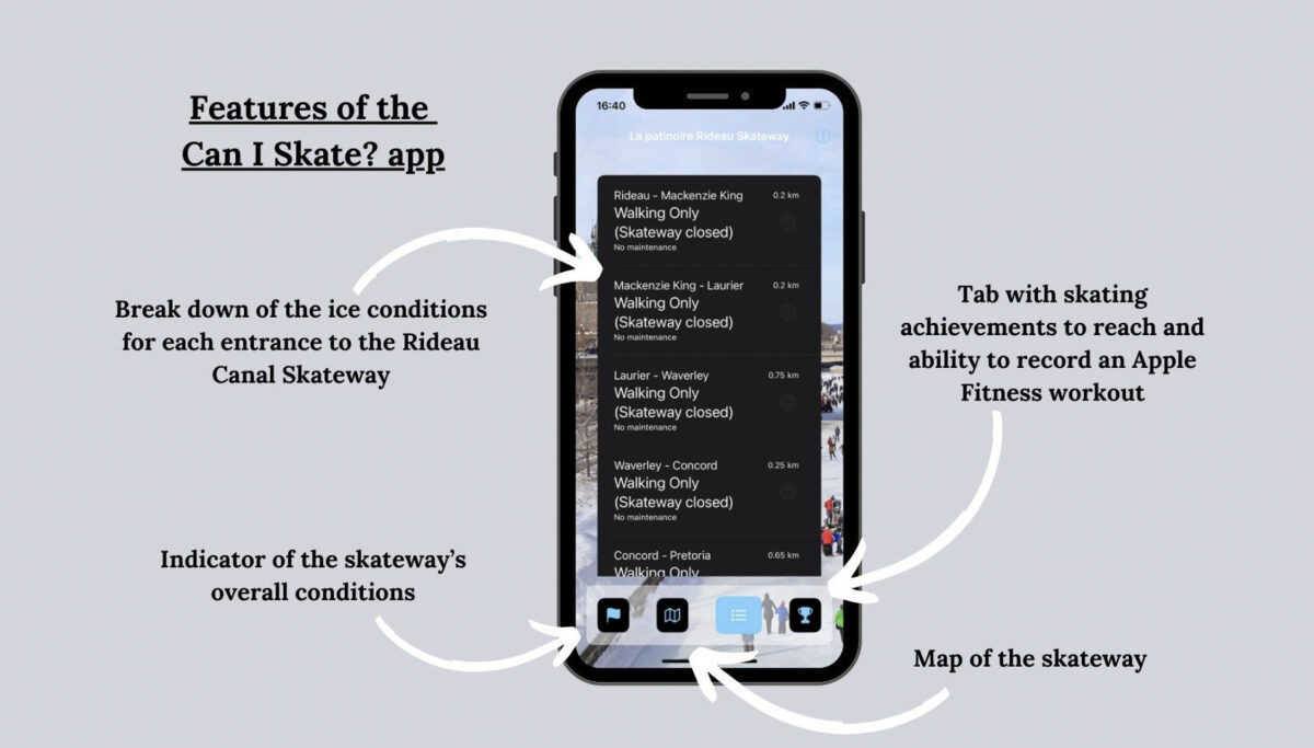 Image shows mobile phone with features of Can I Skate? app